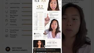 ChatGPT Rates Your Face Out Of 10 (Viral Prompt)
