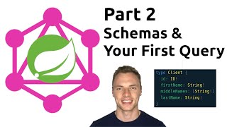 Spring Boot GraphQL Tutorial #2 - Creating your first Schema and Query