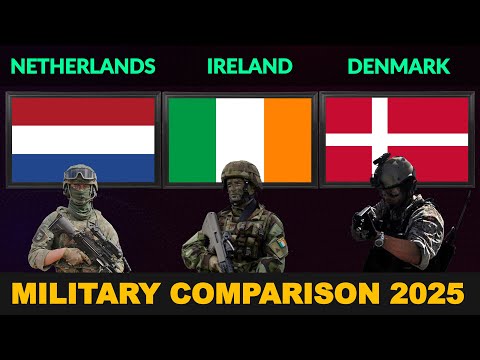 Netherlands vs Ireland vs Denmark Military Power Comparison 2025