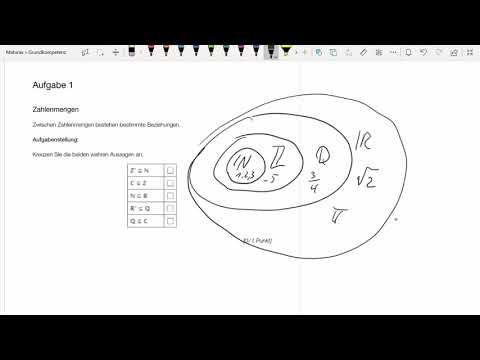 Matura Jänner 2020 AHS Aufgabe 1