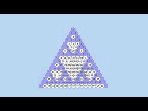 The Art of Counting (Part 4) - Route problem, Pascal's Triangle and Combinatorial Identities!