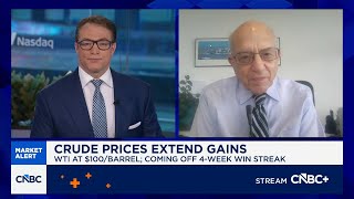 The Fed has to look through the spike in oil prices, says Wharton's Jeremy Siegel