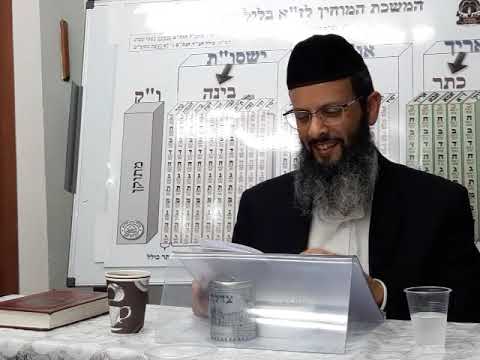 שבועות - שיעור 1א' תשע