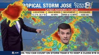 Another Hurricane