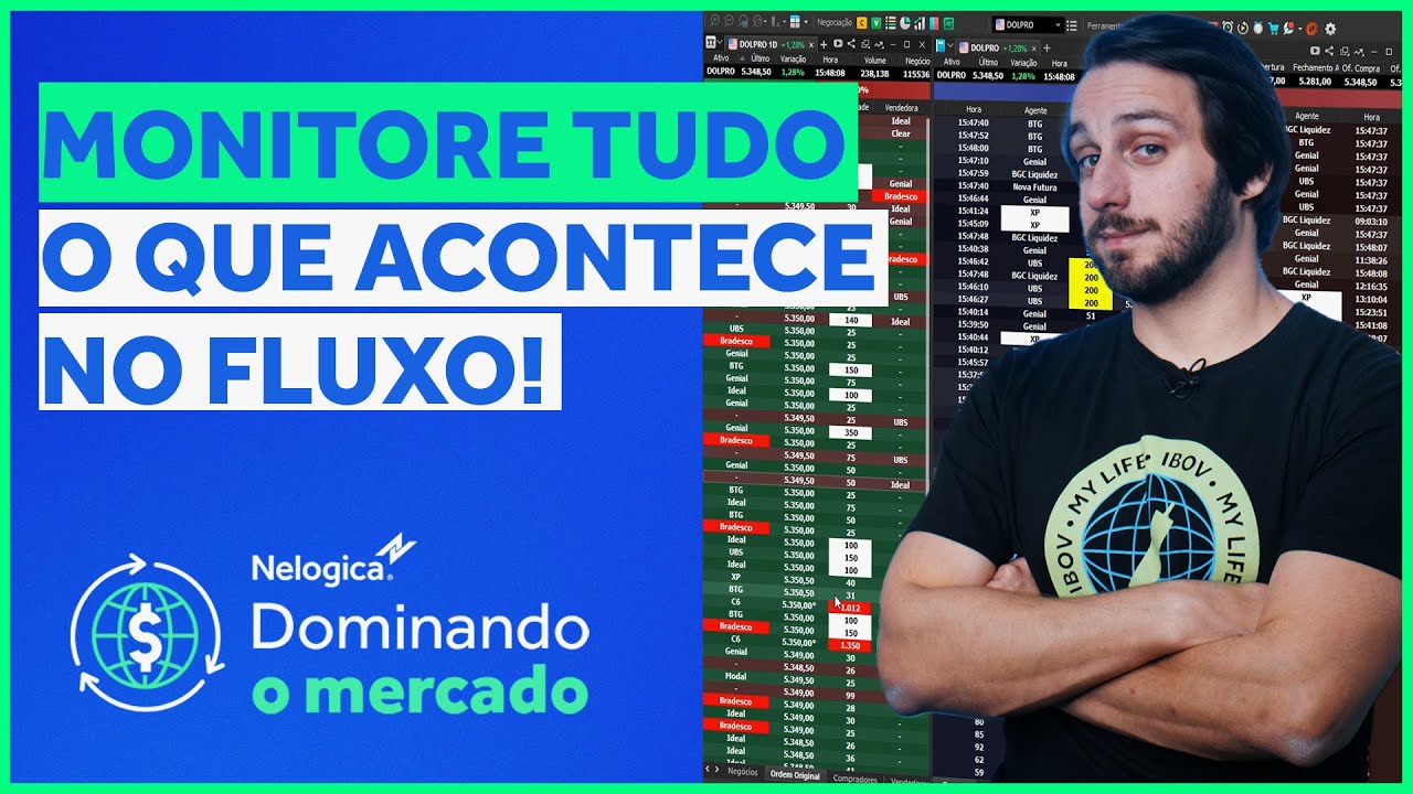 Domine o Tape Reading monitorando o fluxo de ordens | Dominando o Mercado