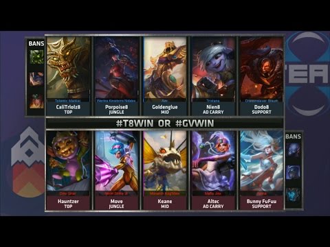 T8 vs GV Game 2 Highlights - TEAM 8 vs GRAVITY - Week 8 NA LCS SUMMER 2015