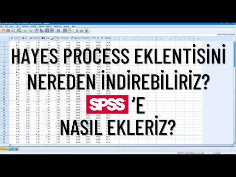 Hayes Process Eklentisini Nereden İndirebiliriz? SPSS'e Nasıl Ekleriz?
