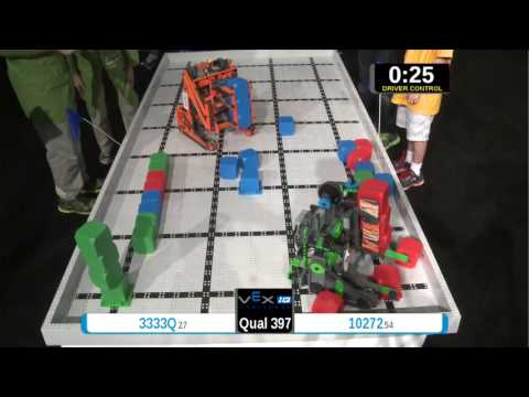 2015 VEXIQ Midd Q397 -  (3333Q 10272) 104 - VEX-IQ Middle School-VEX Worlds 2015
