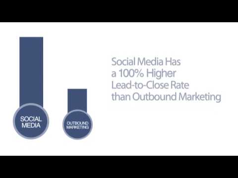 Facebook Marketing with WebMobileFusion - Atlanta GA