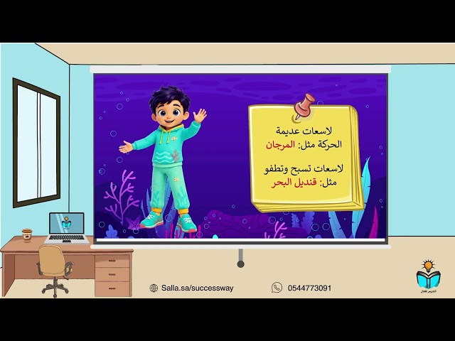 الحيوانات اللافقارية -علوم رابع ابتدائي - ف١ -١٤٤٨هـ