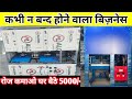 Product Video
