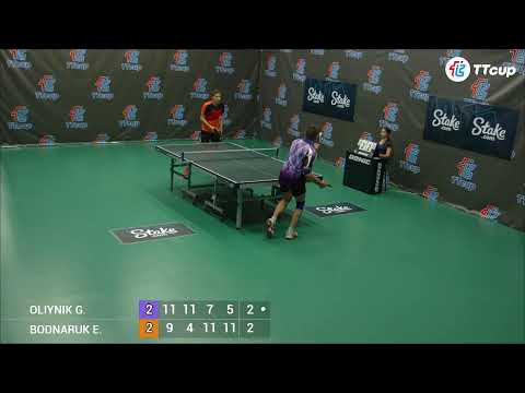 23 th of June 2022. ТT CUP - Green 2. Evening.