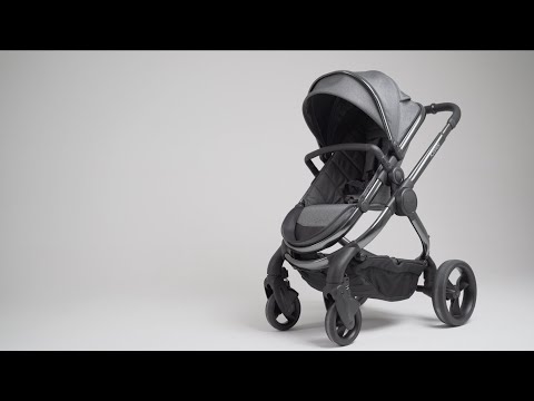 Creating the iCandy Peach