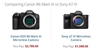 Canon R6 III vs Sony A7 IV – And Guess What… the Sony A7 V Is Coming! 😱
