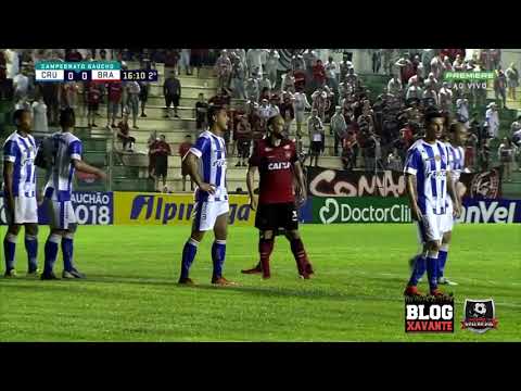 Cruzeiro-RS 0 x 1 Brasil de Pelotas - Rádio Pelotense