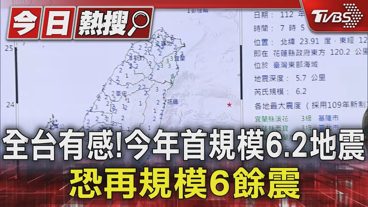 全台有感!今年首規模6.2地震 恐再規模6餘震