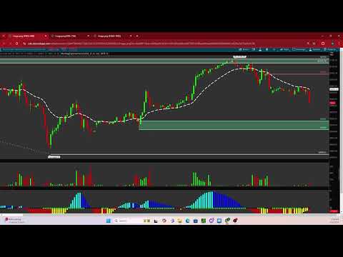 How to Succeed in Trading Options with Bookmap