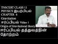 1 Physics Gravitation Origin Of Gravitational Theory Class 11 Chapter 6