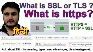 WhatisSSL/TLS?WhatisHTTPS?Types,DifferentSigns,AdvantagesandDisadvantagesofSSL