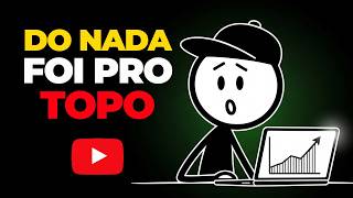 Meu vídeo perpétuo foi ignorado… até algo encontrar ele