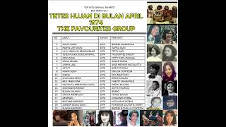 Download lagu KARYA TERBAIK A RIYANTO ERA 70AN I mp3 Download lagu KARYA TERBAIK A RIYANTO ERA 70AN I mp3