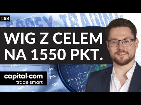 WIG20 odbije od dna? | Poranek z Rynkami | Maksymilian Bączkowski 23.09