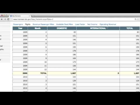 Where s the Data Data Wranging with MongoDB