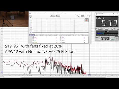 APW12 Noise comparison: Stock vs. Noctua