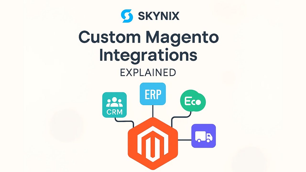 Custom Magento Integrations Explained