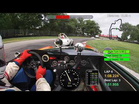 SVRA Mid Ohio Vintage Grand Prix Kastner Cup 2020 Saturday Feature Race