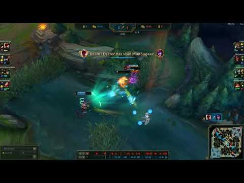 How upset is the sivir?