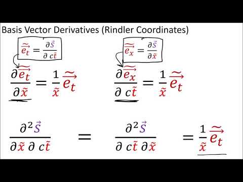 Relativity 105e: Acceleration - Covariant Derivative in Flat Spacetime (Rindler Coordinates)