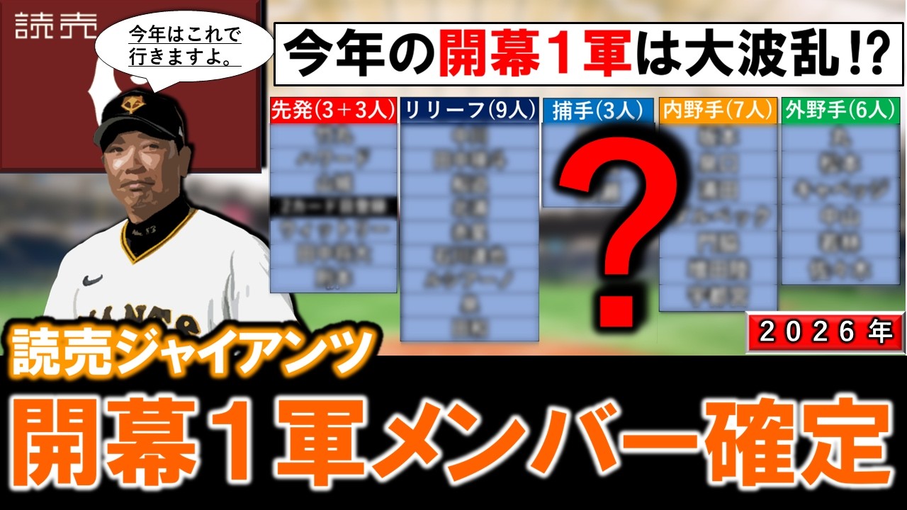 【今年は大波乱に！？】読売ジャイアンツ開幕１軍メンバーになる『３１人』がついに確定か！今年は実績組が多く２軍スタートで一体誰が入ったのか、漏れたかをチェック！