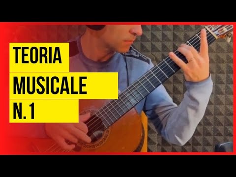Teoria Musicale per ragazzi Lezione n.1