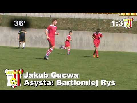 Płomień Limanowa - Wierchy Pasierbiec Skrót spotkania 3 kolejki II Ligi Trampkarzy (19.09.2020)