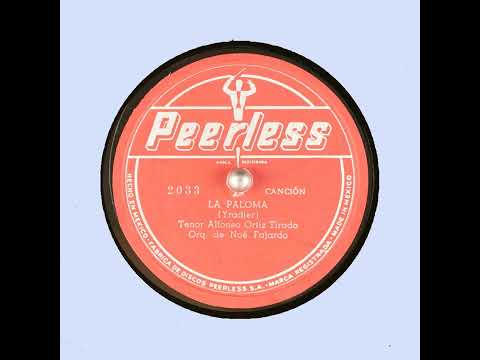 Alfonso Ortiz Tirado – Grabación Realizada En 1943/44 – CD (Compilation), 1991 [r7220004] | Discogs
