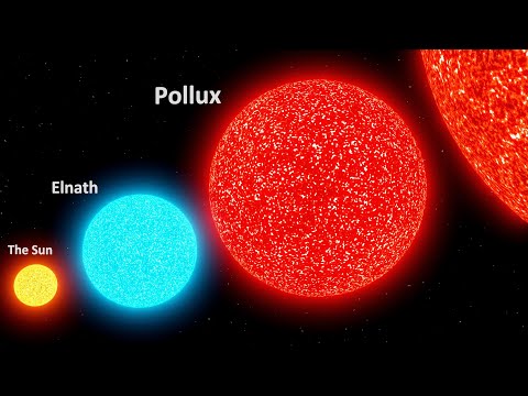 Stars Size Comparison | 3d Animation Comparison | Real Scale Comparison of Stars