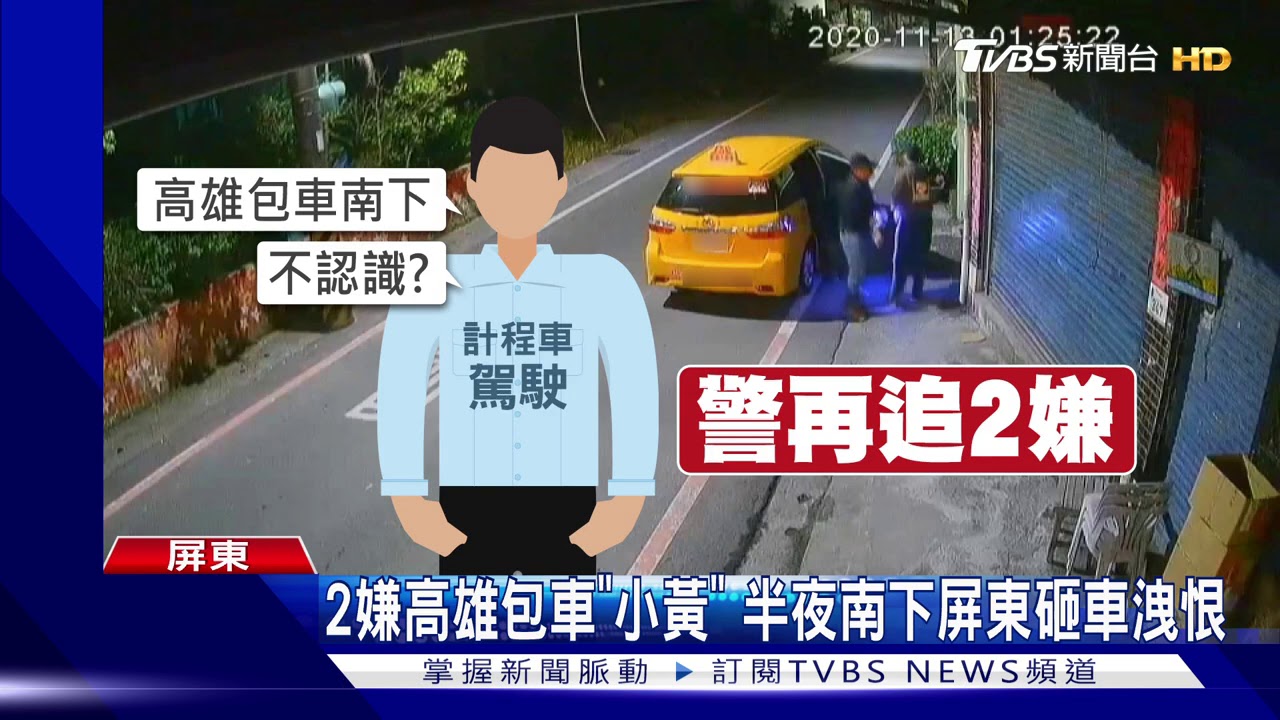 砸車潑漆!2嫌摔倒、誤觸警報慌亂 糗態百出