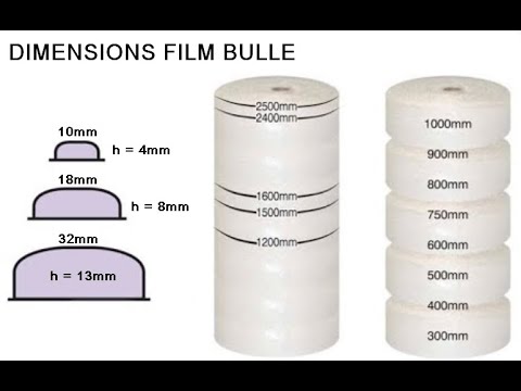 fabrication film bulle, sachet et enveloppe bulle, film bulle alu isolation bâtiment + dévidoir