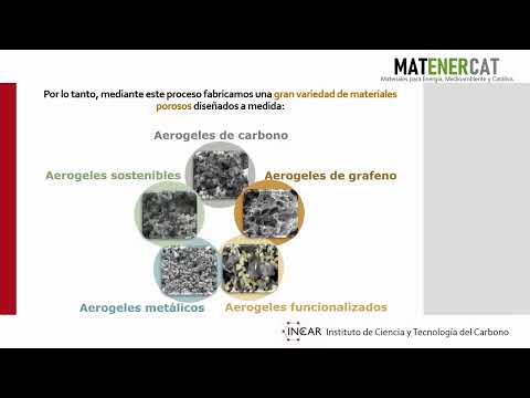 MATENERCAT- Instituto de Ciencia y Tecnología del Carbono - CSIC