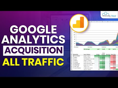 What is Google Analytics How Does It Work Beginners Introduction Fully Explained