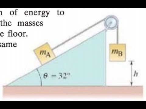 (8-22)  Two masses are connected by a string as shown in Fig. 8-34. Mass mA = 4.0 kg rests on a fric