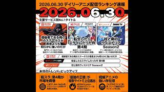 2026/06/29 - Daily SVOD Anime Ranking｜月曜朝に異世界アニメが勝つ理由