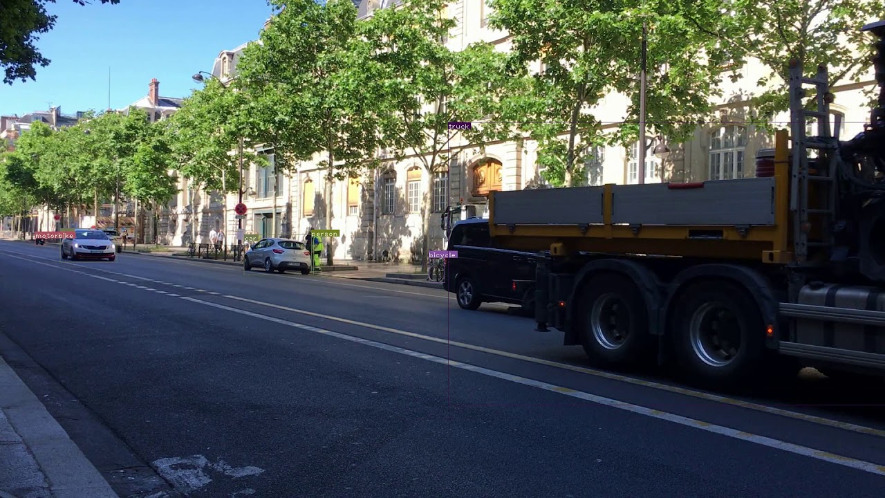 Real-time traffic classification using deep Learning