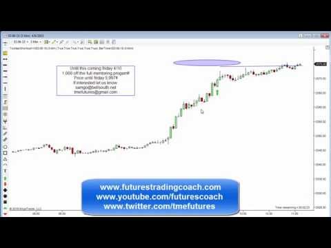 040615 -- Daily Market Review ES TF - Live Futures Trading Call Room