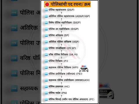 पोलिसांची पदांनुसार लिस्ट | Police Rank list | #shorts #police
