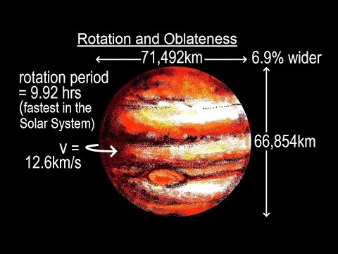 Astronomy Ch 13 Jupiter 1 of 37 Jupiter Giant Among Giants