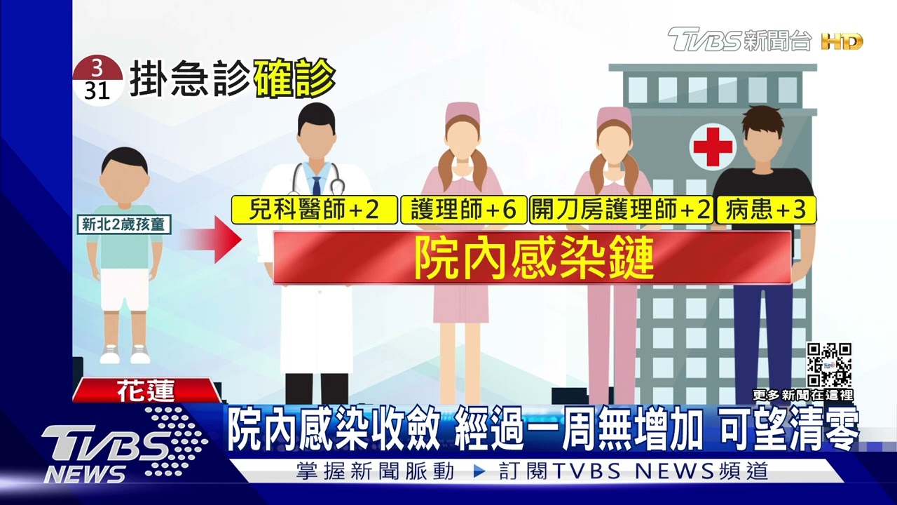不要獵巫!醫護遭歧視 店家、外送員拒接單