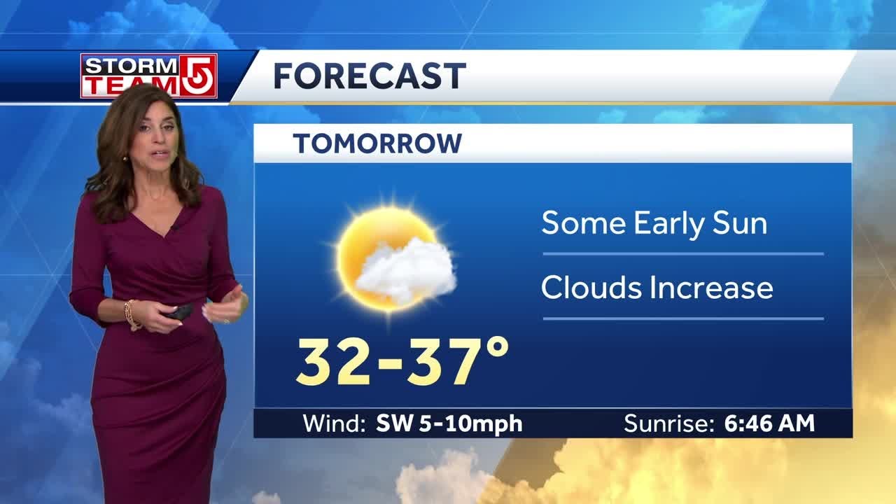 Video: Snow, icy mix in forecast this week