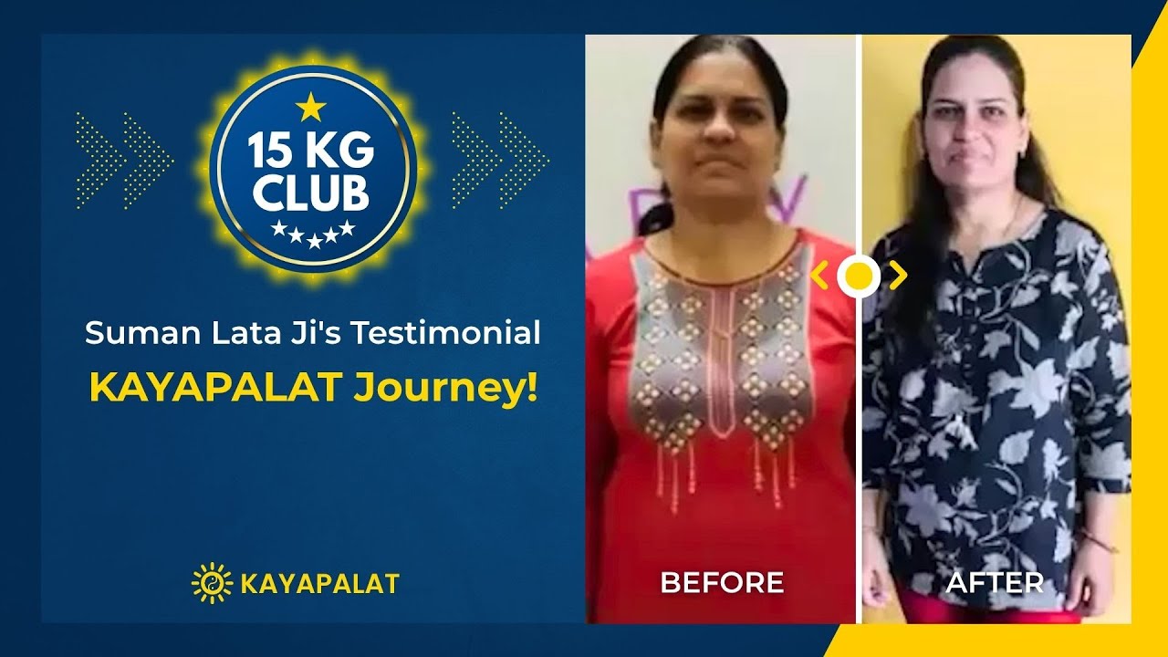 15 Kg Transformation
